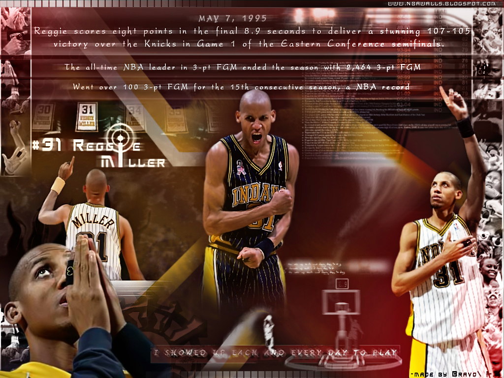 NBA Wallpaper - Reggie Miller wallpaper | Indiana Pacers | NBA wallpapers